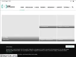 Sites similar to mettiafuoco.it