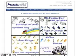 Sites similar to mettleair.ca