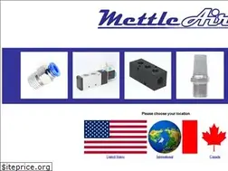 Sites similar to mettleair.com