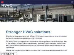 Sites similar to metu-streimer.com