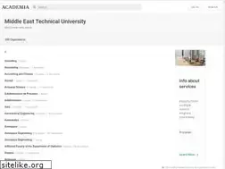 Sites similar to metu.academia.edu