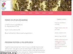 Sites similar to metvica.hr