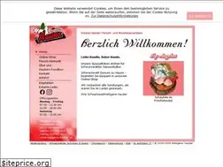 Sites similar to metzgerei-hauber.de