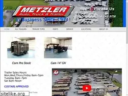 Sites similar to metzlerauto.com