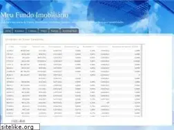 Sites similar to meufundoimobiliario.com