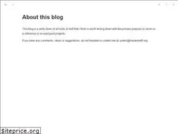 Sites similar to meulenhoff.org