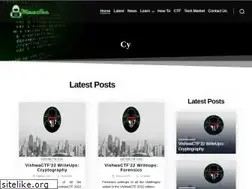 Sites similar to meusec.com