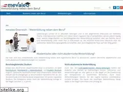 Sites similar to mevaleo.at