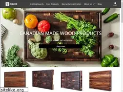 Sites similar to mevell.com