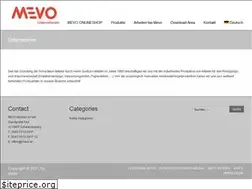 Sites similar to mevo.at