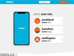 Sites similar to mevo.co.nz