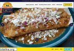 Sites similar to mexconx.com