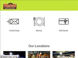Sites similar to mexicalicantinagrill.com