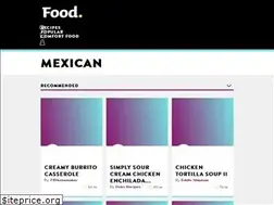 Sites similar to mexican.food.com