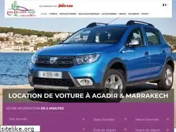 Sites similar to mexicana-tours.com