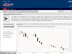 Sites similar to mexicanobulls.com