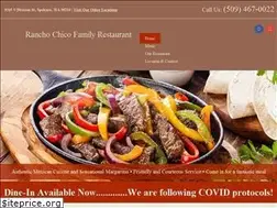 Sites similar to mexicanrestaurantspokane.com