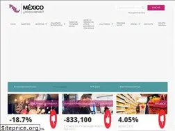Sites similar to mexicocomovamos.mx