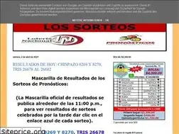 Sites similar to mexicodxn.blogspot.com