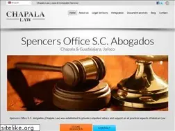 Sites similar to mexicoinversion.com