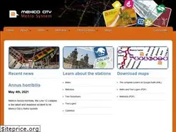 Sites similar to mexicometro.org