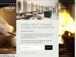 Sites similar to mexikoshernyc.com