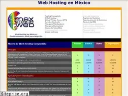 Sites similar to mexwebspace.com