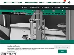 Sites similar to meyn.com