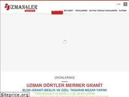 Sites similar to mezaryapimiankara.com