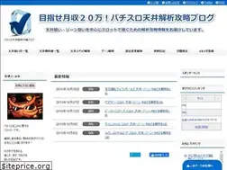 Sites similar to mezase20.com