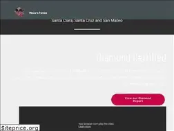 Sites similar to mezasfence.com