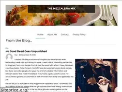 Sites similar to mezcaleriamixtli.com