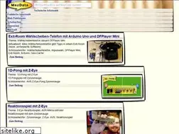 Sites similar to mezdata.de