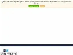 Sites similar to mezgerinc.com
