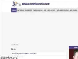 Sites similar to mezofoldihid.hu