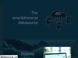 Sites similar to mezuro.com