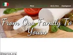 Sites similar to mezzalunapalmcoast.com