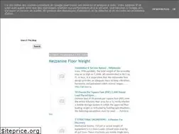 Sites similar to mezzaninefloorbinria.blogspot.com