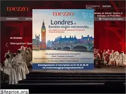 Sites similar to mezzo.tv