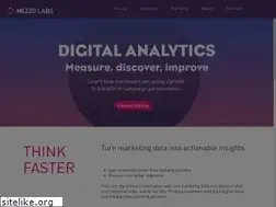 Sites similar to mezzolabs.com