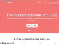 Sites similar to mfacademy.com