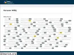 Sites similar to mfc.zone