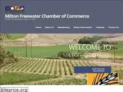 Sites similar to mfchamber.com