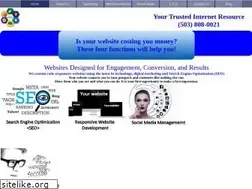 Sites similar to mfchase.com