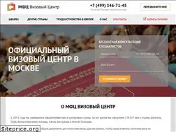 Sites similar to mfcvisa.ru