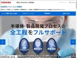 Sites similar to mfg-solution.co.jp