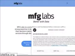 Sites similar to mfglabs.com