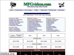 Sites similar to mfgvideos.com