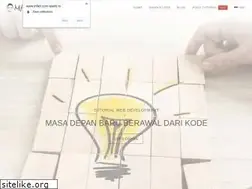 Sites similar to mfikri.com