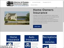 Sites similar to mfinsurance.net